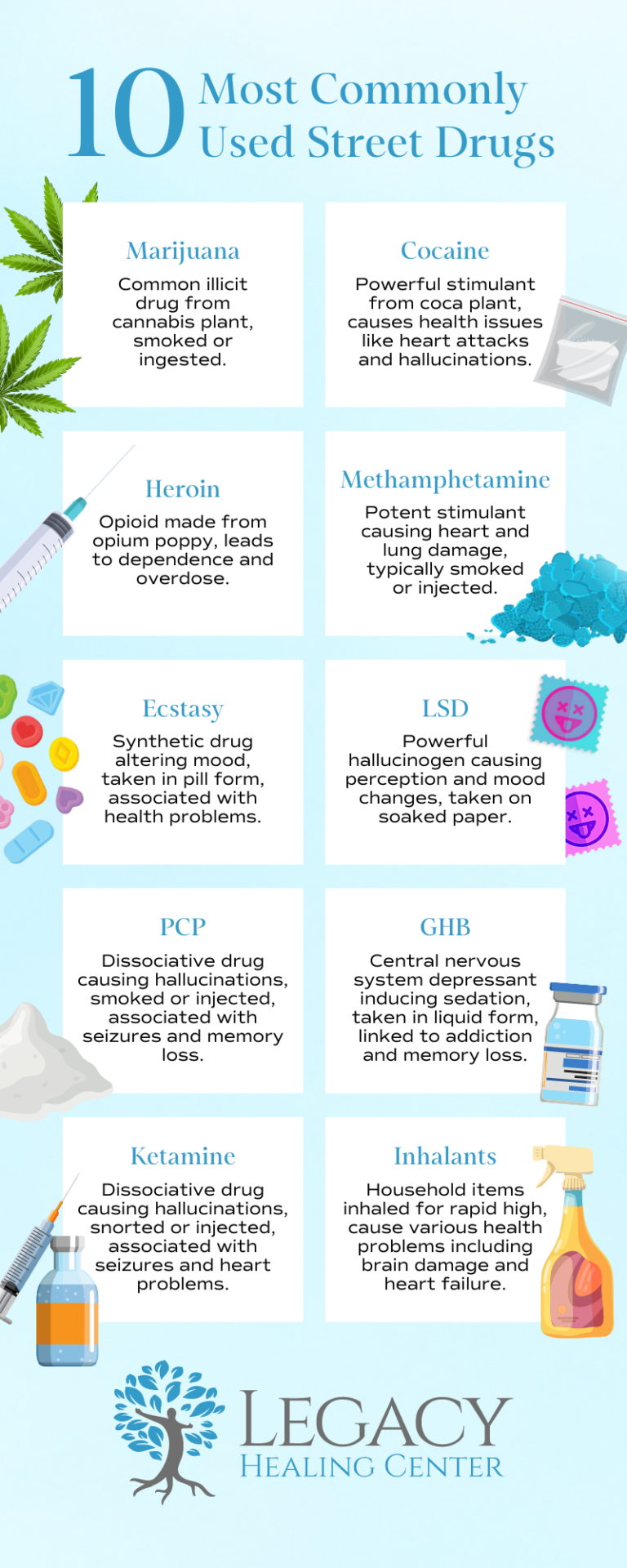 Top 10 Most Common Street Drugs | Legacy Healing Center