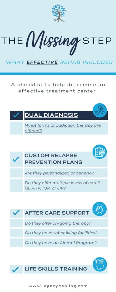 infographic from Legacy Healing Center on how to choose an effective drug rehab program to minimize the risk of relapse